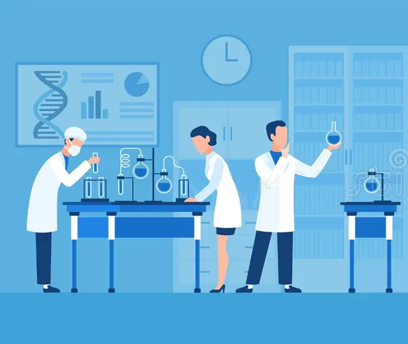 Labs